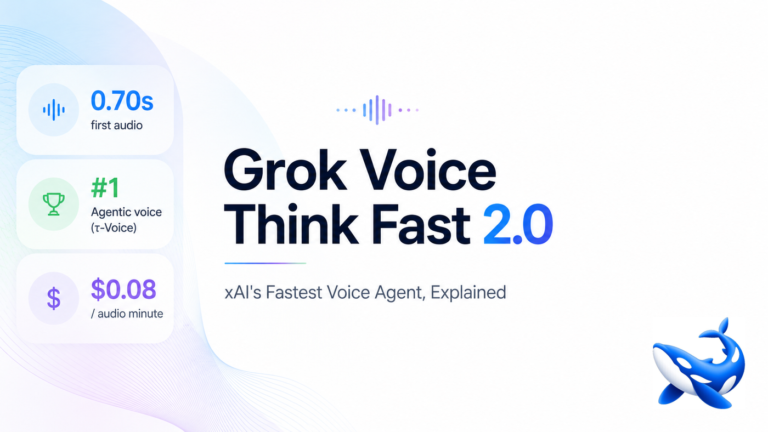 Grok Voice Think Fast 2.0 India: Features, Availability, Benefits & Everything You Need to Know (2026)